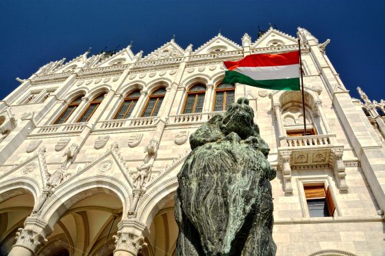 Places to visit in Budapest